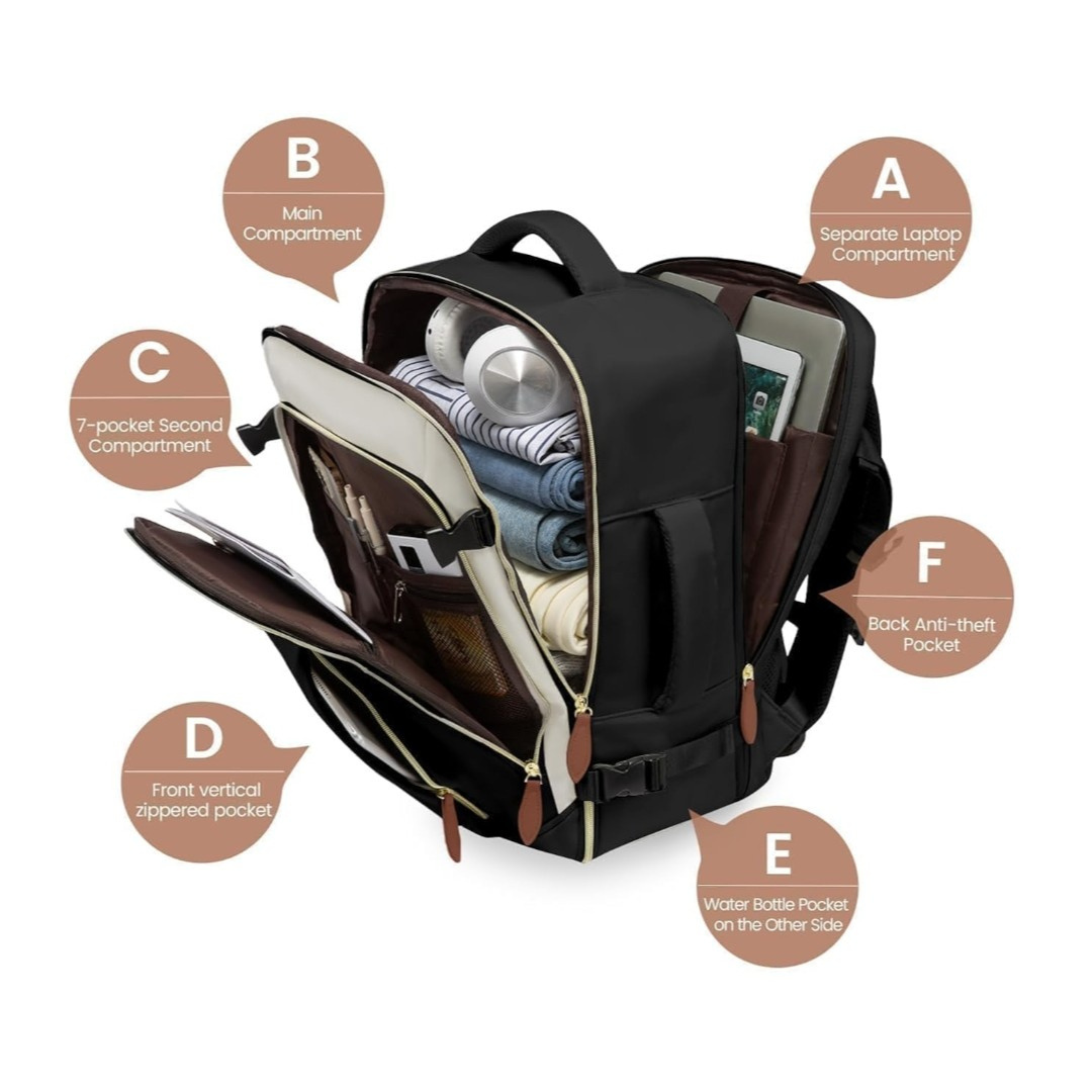 Lovevook travel backpack features
